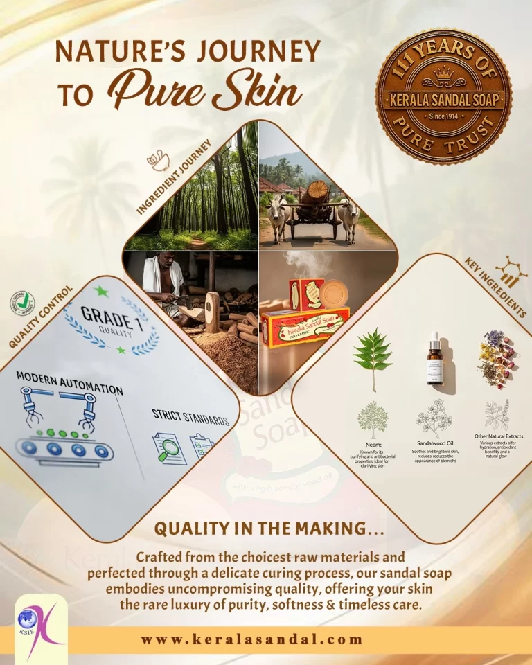 Pure Sandalwood Soap