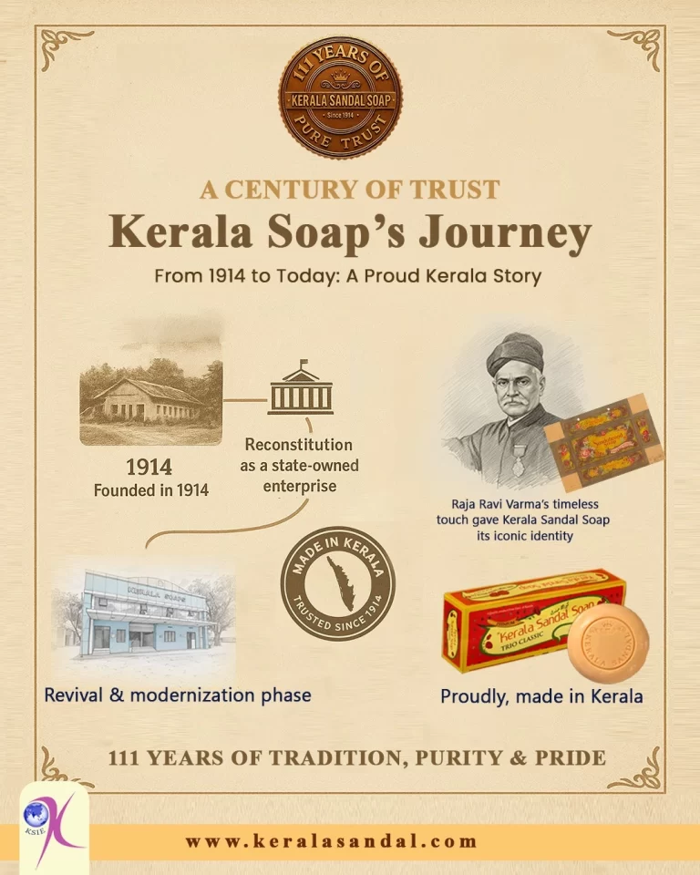 Pure Sandalwood Soap